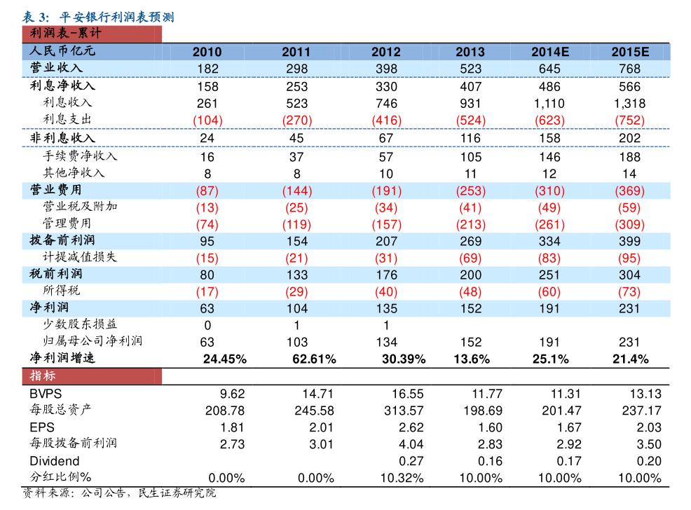 產品結構持續優化，境內外收入保持高增長——中寵股份（002891）投資價值分析
