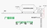 工業環境解決方案專家 河北廣綠環保設備公司產品與批發信息概覽